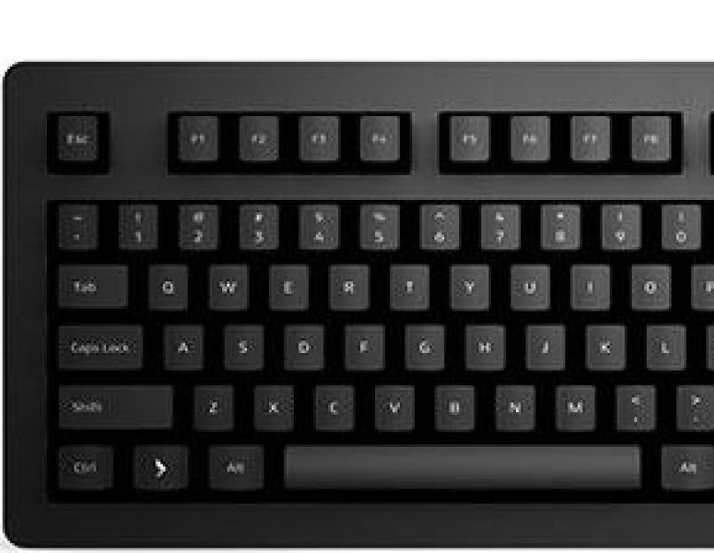 Как увеличить масштаб с клавиатуры. Как увеличить размер шрифта на экране? Комбинации «горячих» клавиш